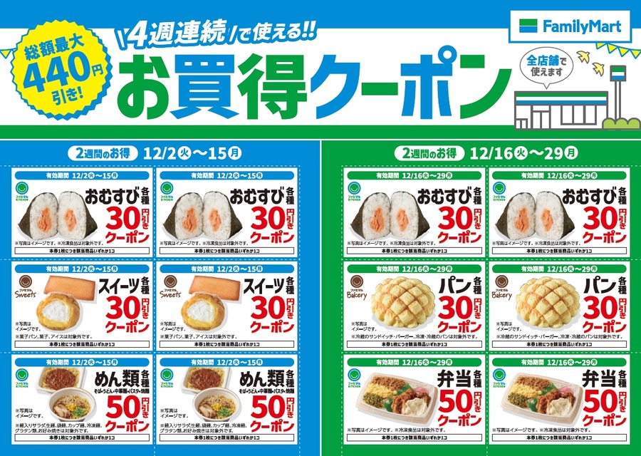 ファミリーマート、4週連続「お買得クーポン」配布！人気商品が週替わりで割引