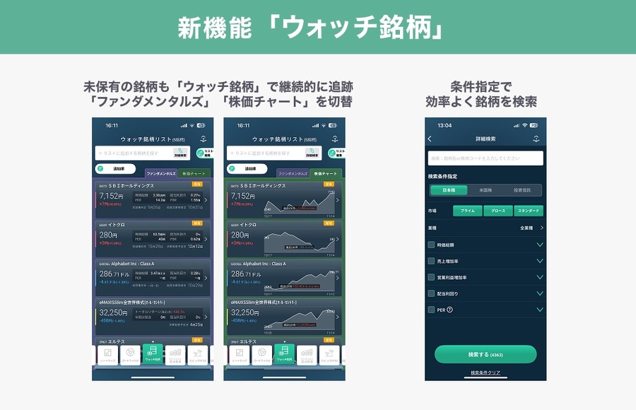 未保有銘柄の追跡が可能に、テコテックの株式投資管理アプリ「カビュウ」が大幅リニューアル