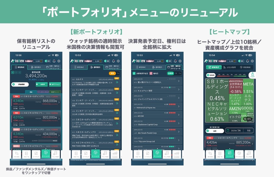 未保有銘柄の追跡が可能に、テコテックの株式投資管理アプリ「カビュウ」が大幅リニューアル