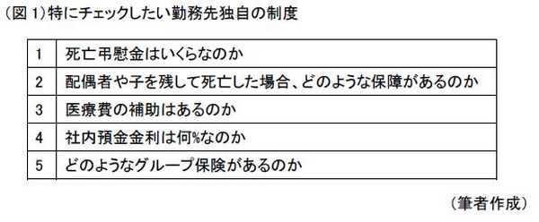 年末年始にチェックしたい「お金の3大ポイント」