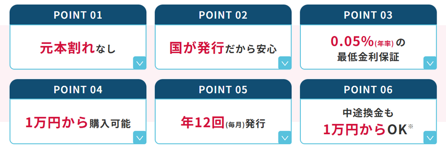 年金も教育も。私たちの生活を支える