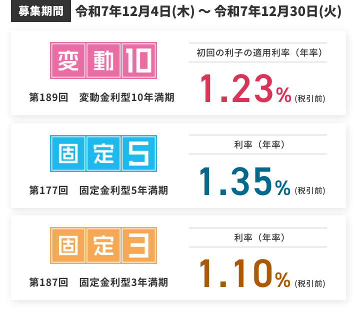 年金も教育も。私たちの生活を支える