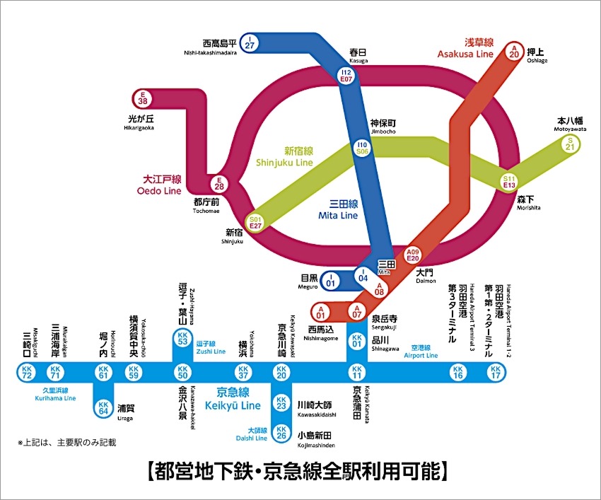 クレジットカードで電車に乗れる！都営地下鉄・京急が全駅でタッチ決済開始