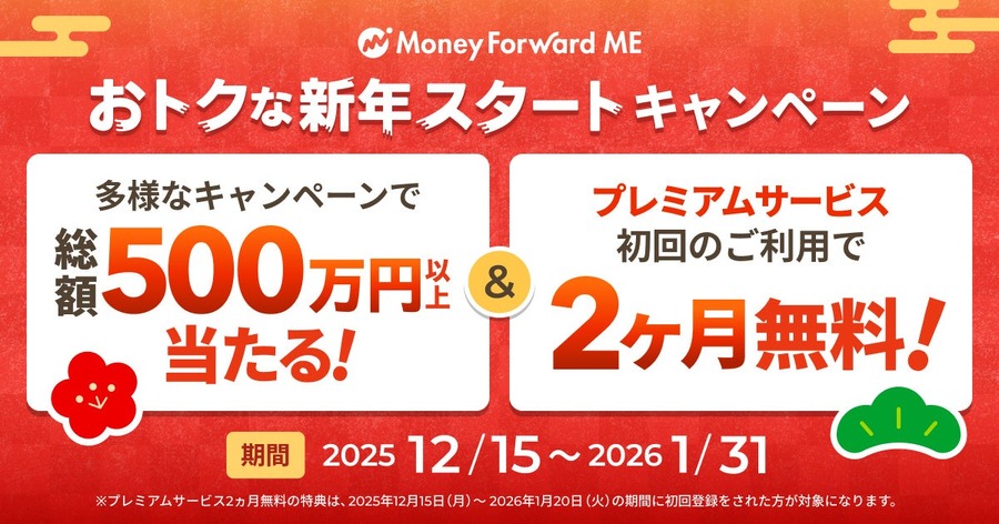 マネーフォワードMEが年末年始キャンペーン開始！Amazonギフトカードが当たる抽選も