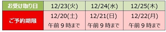 クリスマスに向けファミマのチキン2個30円引きセール！BE:FIRSTコラボ袋も