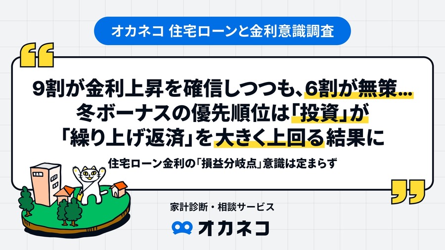 住宅ローン金利上昇を9割が予想も6割が「対策なし」オカネコ調査で判明