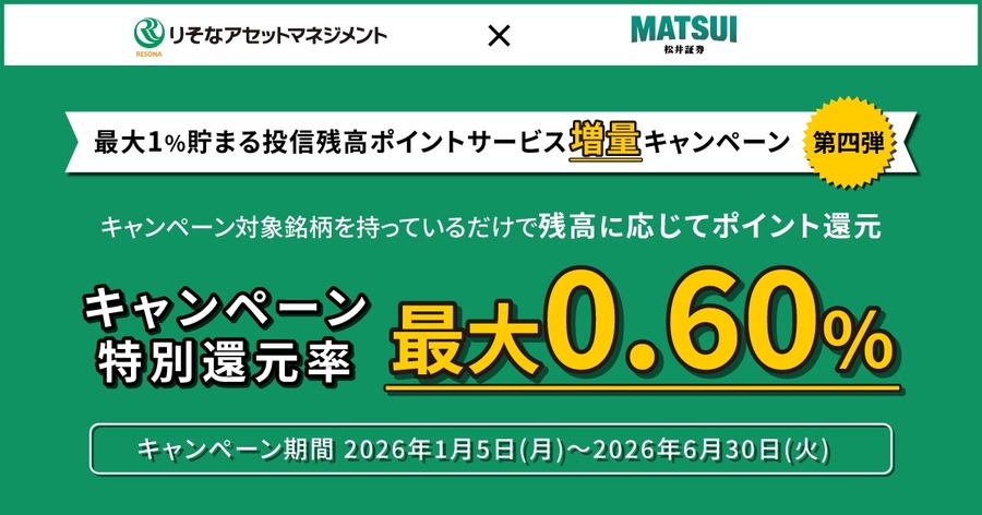 松井証券「最大1%貯まる」投信残高ポイント増量キャンペーン