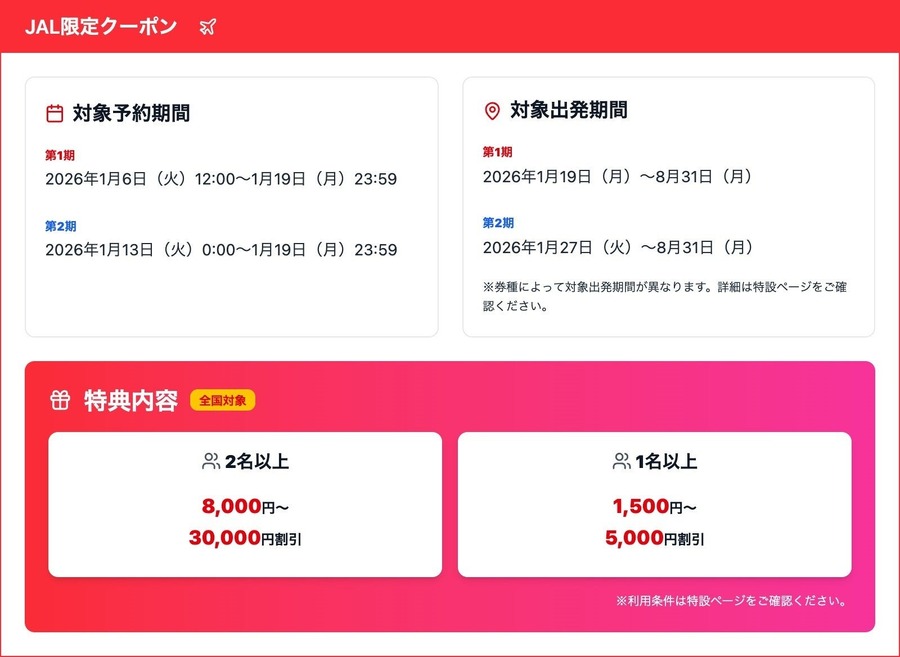 【Yahoo!トラベル新春セール】最大3万円クーポン＆LYP会員なら最大10%還元も