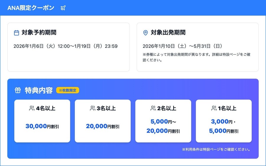 【Yahoo!トラベル新春セール】最大3万円クーポン＆LYP会員なら最大10%還元も