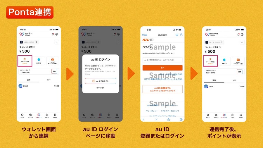 Pontaポイントを暗号資産に交換！HashPortが総額1億円還元キャンペーンを開催