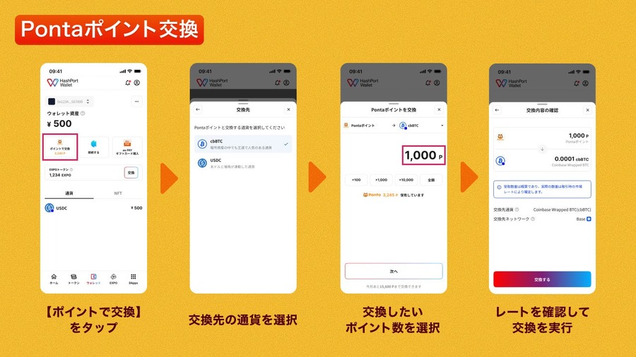 Pontaポイントを暗号資産に交換！HashPortが総額1億円還元キャンペーンを開催