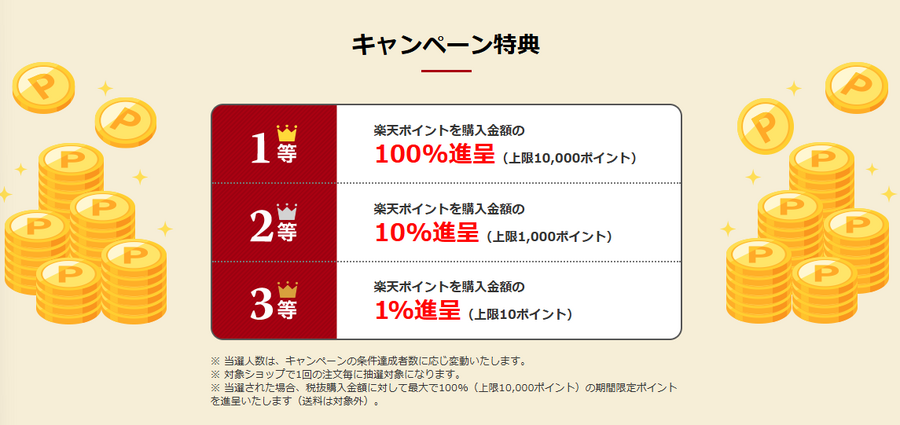 楽天ポイント最大100%還元・1～3等の確率2分の1【買い物期間は1/15限定】