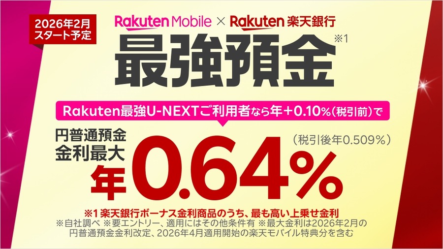 楽天モバイルと楽天銀行が連携強化！普通預金の金利が最大年0.64％に