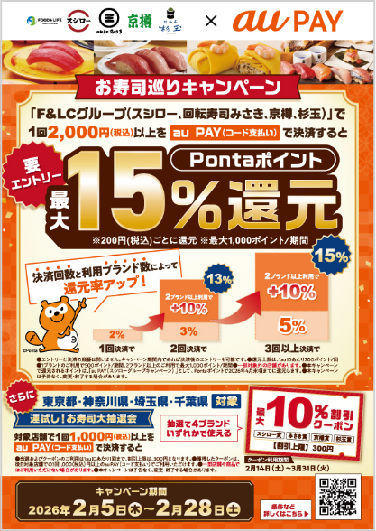 スシロー・杉玉・京樽・みさきでau PAY決済がお得！最大1,000ポイント還元