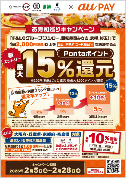スシロー・杉玉・京樽・みさきでau PAY決済がお得！最大1,000ポイント還元