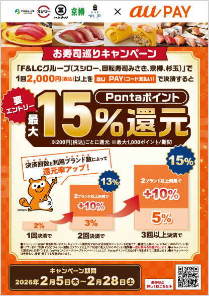 スシロー・杉玉・京樽・みさきでau PAY決済がお得！最大1,000ポイント還元