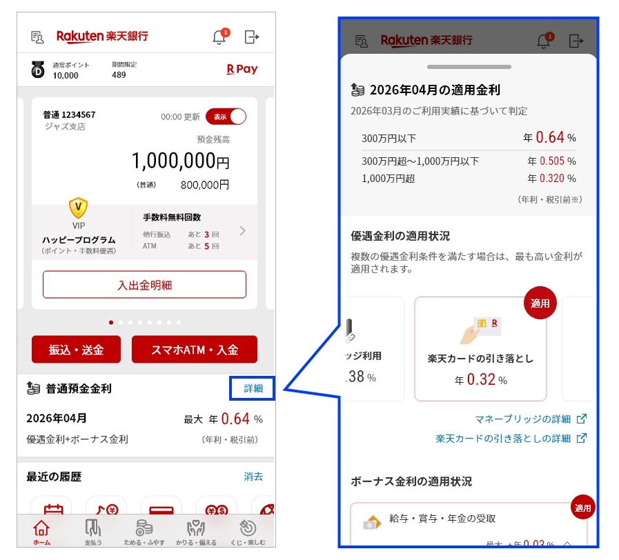 楽天銀行が新機能を追加！ボーナス金利の適用金利をアプリで可視化