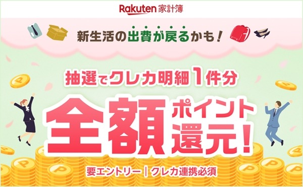 【楽天家計簿】新生活におけるお金の意識調査＆春の家計応援企画