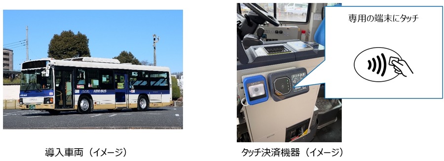 京王バスがタッチ決済「クレカ乗車」を拡大！首都圏最大級の約300両に対応
