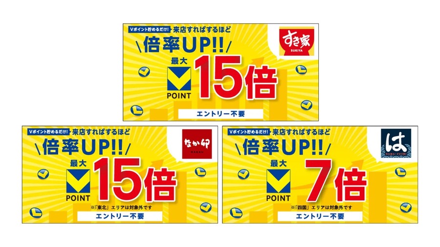 Vポイントが最大15倍に！すき家・なか卯・はま寿司でお得企画