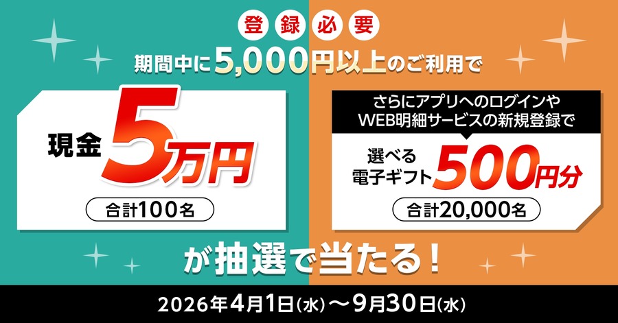 三菱UFJカードで現金5万円やアマギフなど当たる！4/1から半年間お得企画を実施