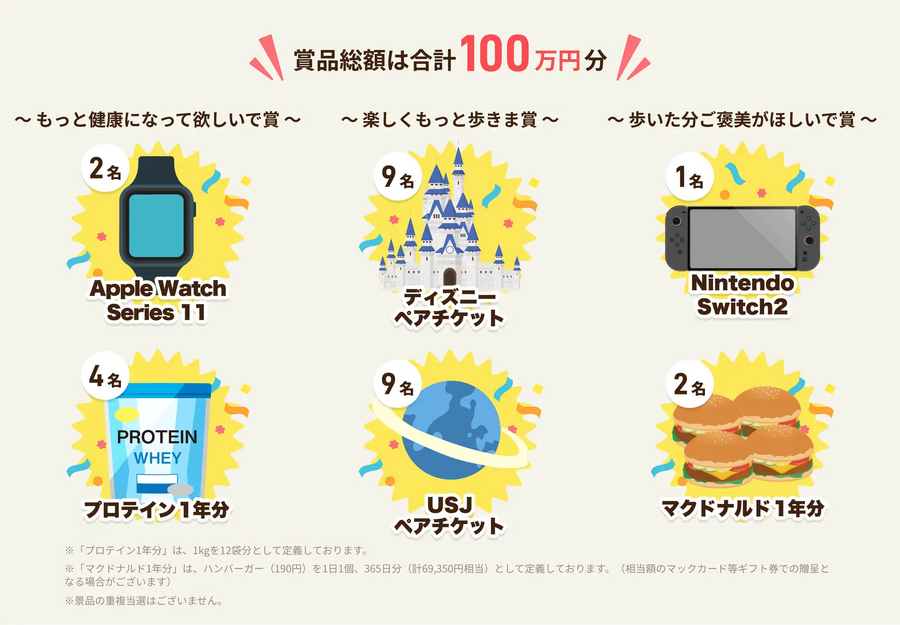 ハピタスが総額100万円のキャンペーン実施！新機能「ハピウォーク」で歩数を即ポイント化