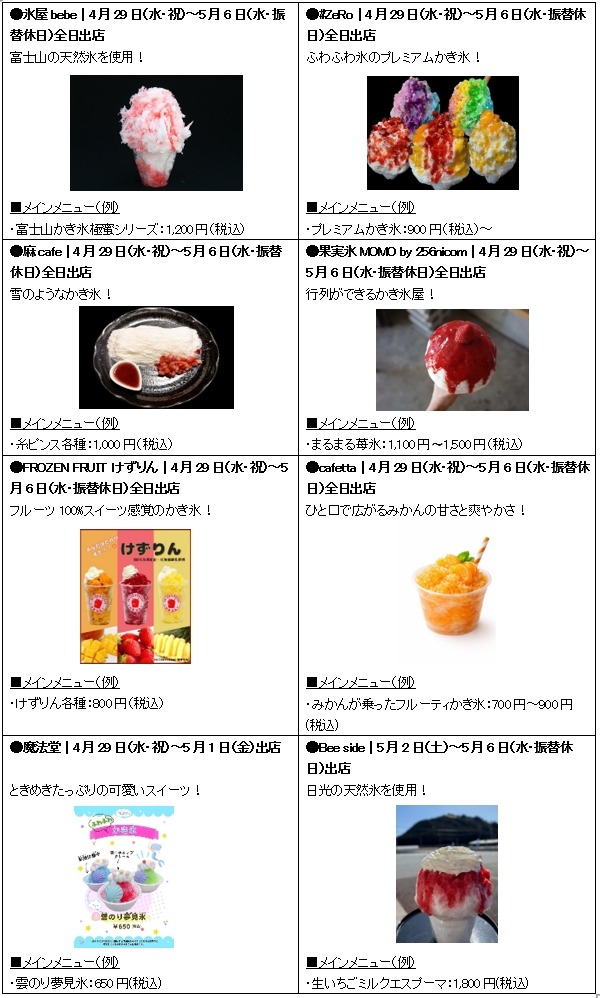 お台場で夏を先取り！「ODAIBA かき氷フェス2026」LINEで先着1,000名にクーポン