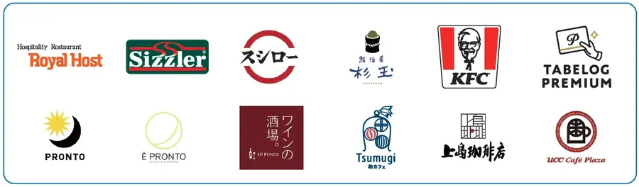 三井住友トラストクラブのダイナースクラブカードをお得に活用！ロイヤルホストやスシローなど12店舗追加でポイント5倍