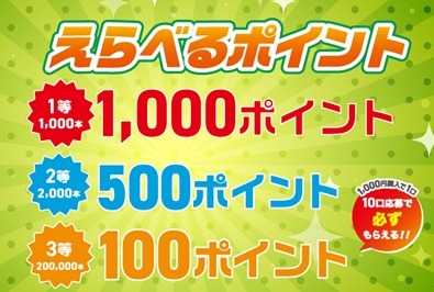 セブンイレブンでプリペイドカードを買うとPayPayポイント・dポイントが当たる