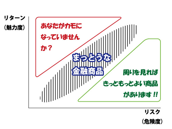 「リスクは避けたい」が「カモ」になるのはもっと避けるべき