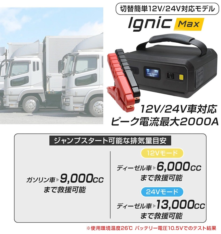 AmazonスマイルSALE限定 高速製氷機とジャンプスターターがGWに向け特別価格