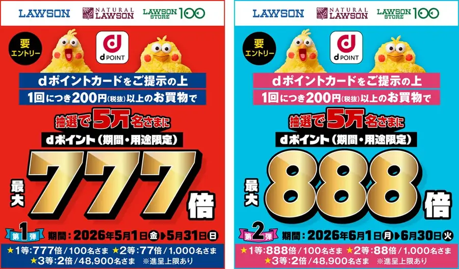 ローソンでdポイント最大888倍！抽選で5万名に当たる特典情報