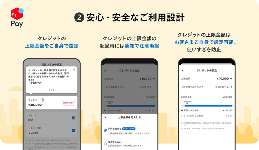 【メルペイ】レジ前での残高不足が解消！残高・ポイント・クレジットの自動組み合わせ払い