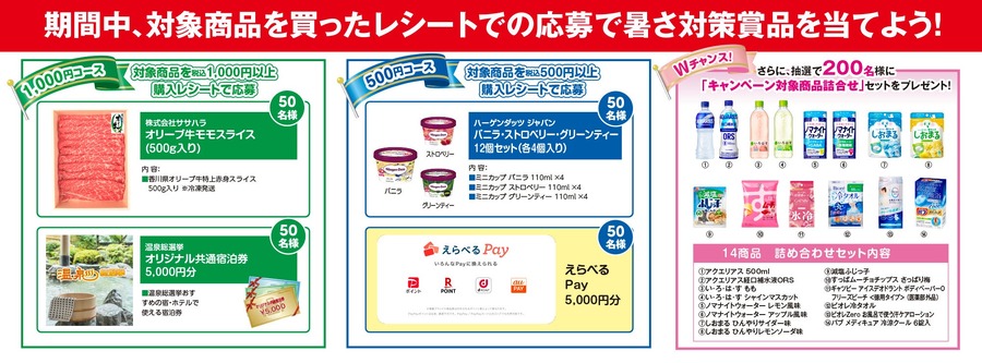 全国のドラッグストアで「ひと涼みキャンペーン2026」開催！抽選で温泉宿泊券やえらべるPay5,000円分が当たる