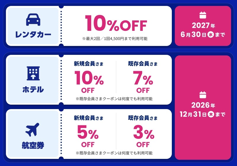 Trip.com提携でホテル最大10%OFF！リゾートバイトダイブの新特典