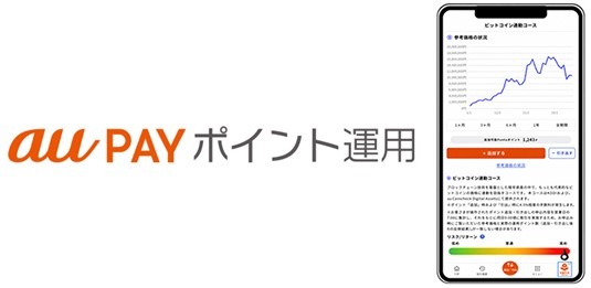 au PAYポイント運用に「ビットコイン連動コース」と「ポイント預金」が登場 ポイントで資産運用の疑似体験