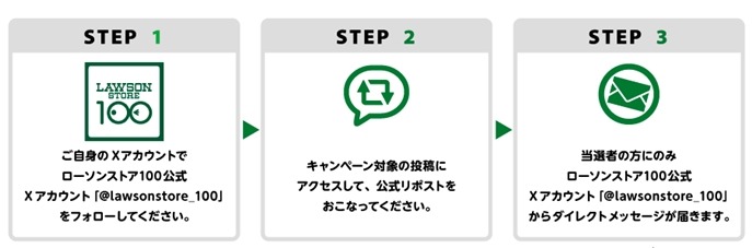 【ローソンストア100】Xフォロー＆リポストでえらべるPay1万ptが当たる