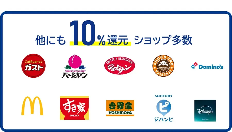 JCBカードで電車・バスに乗るだけで10%ポイント還元！J-POINTパートナーに「クレカ乗車」追加