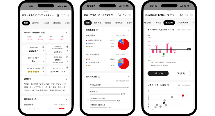 楽天証券の資産づくりアプリ「iGrow」が大幅アップデート ファンド情報画面と検索機能が強化