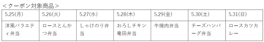 ほっともっと5/25～31限定 日替わり50円引きクーポンやポイント2倍など特別企画が満載