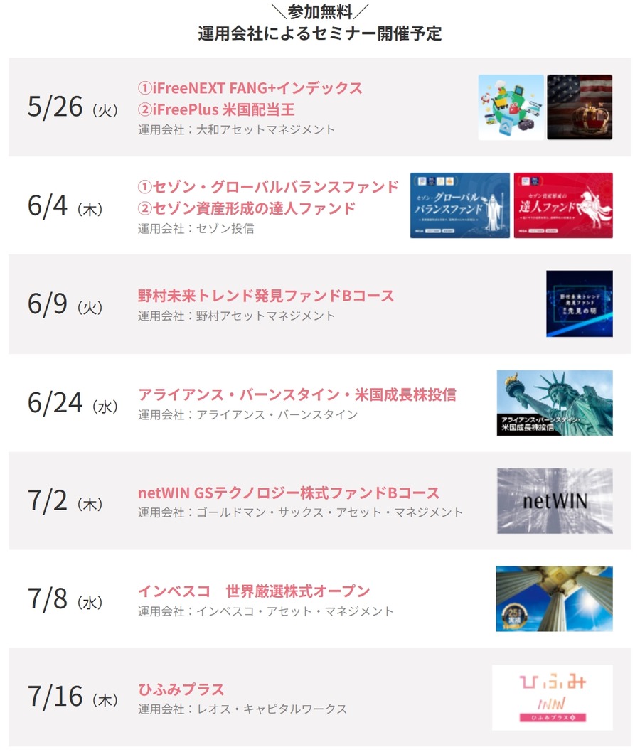 大和コネクト証券で積立投資を始めて最大1万円分のポイントGET【先着1万名限定】
