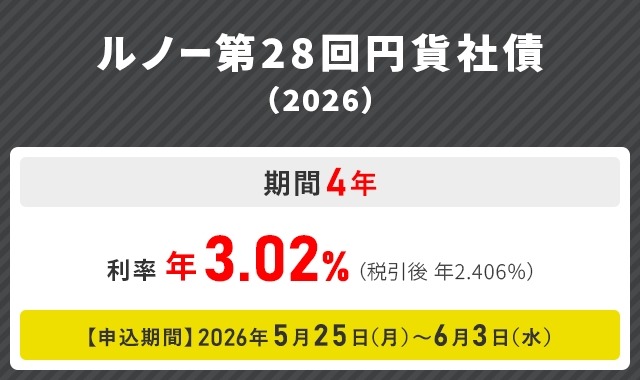 SMBC日興証券がルノー社債の申込受付を開始 年利3.02％・格付けA－