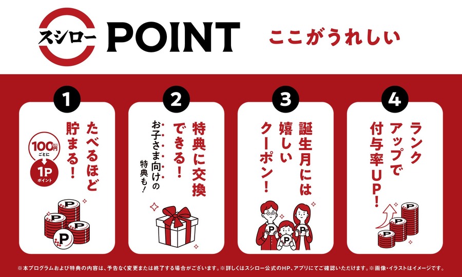 スシローアプリでポイントが貯まる！100円ごとに1ポイントの新制度が6/1よりスタート