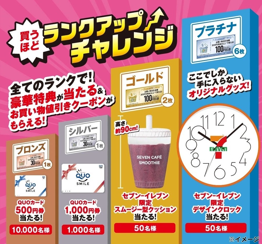 セブンイレブンアプリで最大10枚クーポンをゲット！買うほどランクアップチャレンジ開催