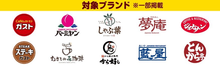 ガスト・バーミヤンなどでdポイント最大1,000倍！ハズレなし抽選も