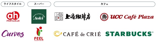 三菱UFJ「エムット」が拡充！ポイント最大20%還元される対象店舗追加＆クレカ積立の還元率UP