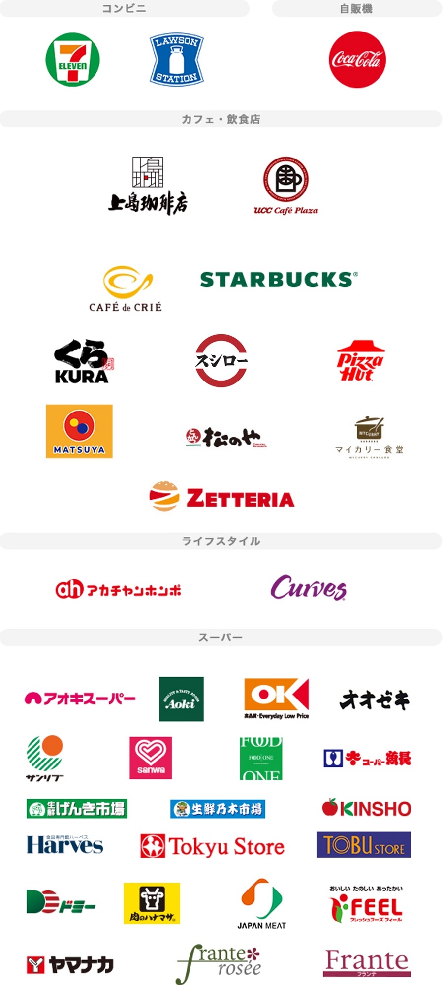 三菱UFJ「エムット」が拡充！ポイント最大20%還元される対象店舗追加＆クレカ積立の還元率UP