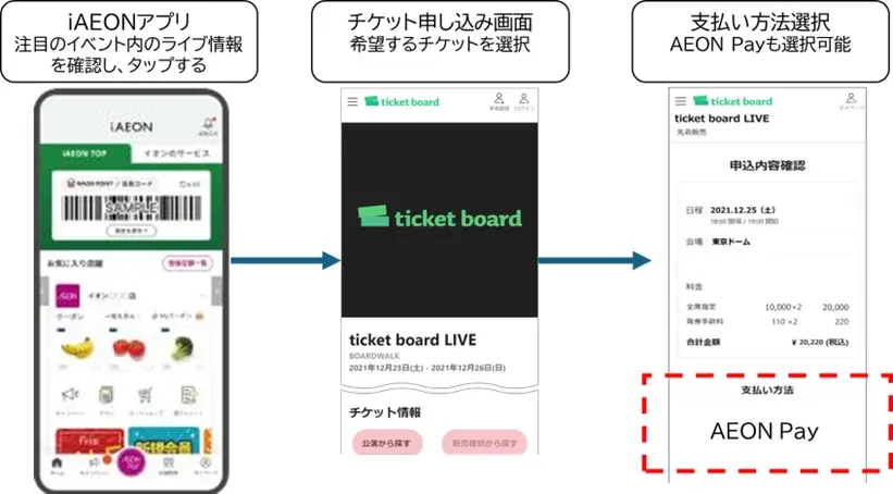 イオンアプリ「iAEON」と「ticket board」が連携！ライブチケット申し込みにAEON Pay使用可能に