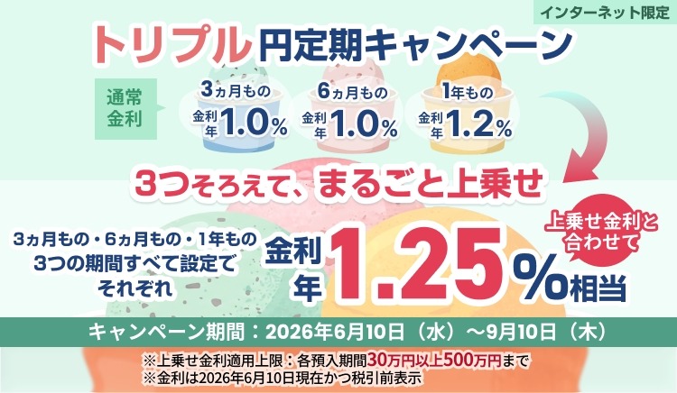 SBI新生銀行、3期間すべてで年1.25％相当の「トリプル円定期キャンペーン」を開始