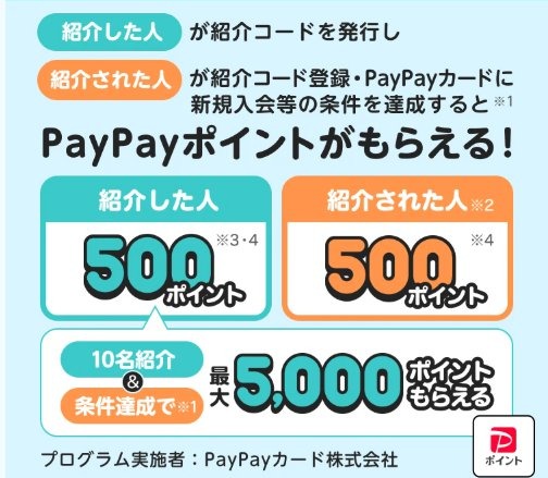 PayPayクレジット紹介プログラム開始、紹介・被紹介者それぞれに500ポイント付与